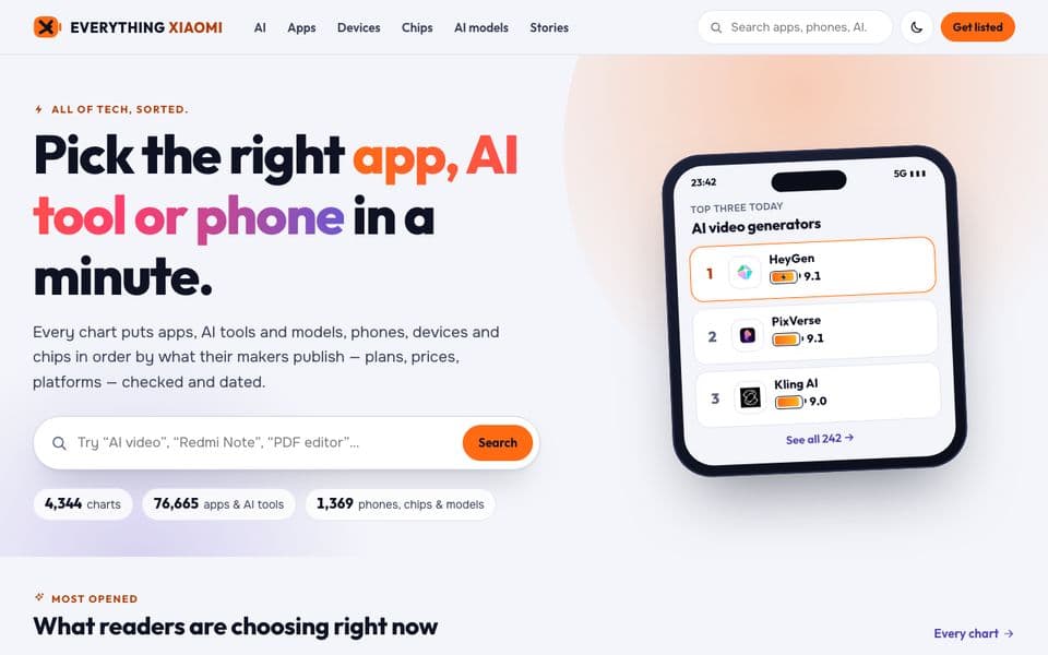 Everything Xiaomi home page