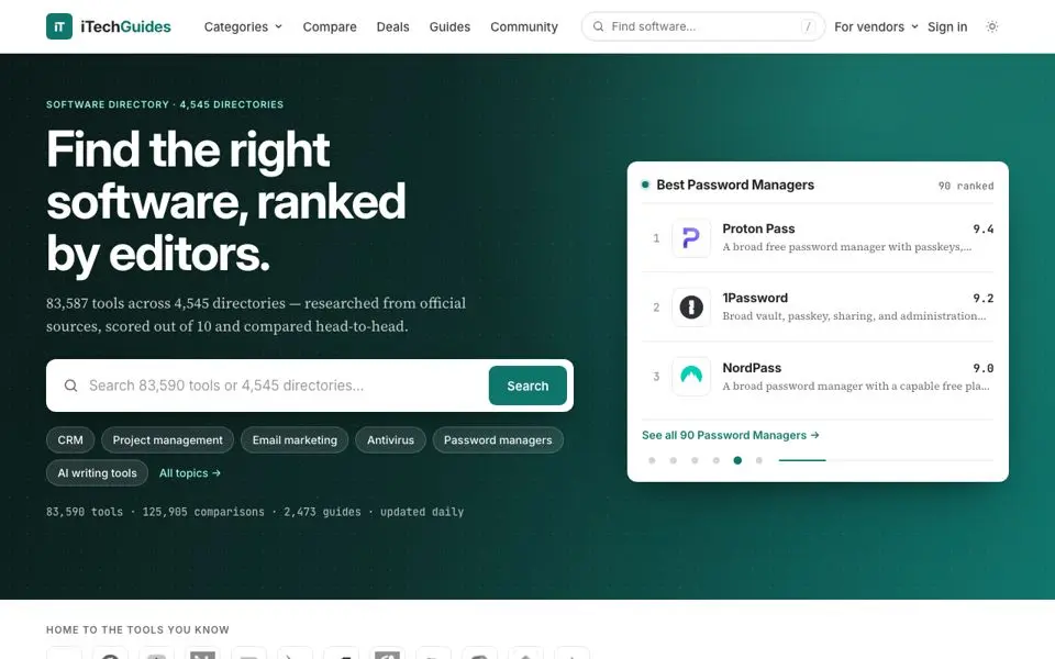 iTechGuides home page