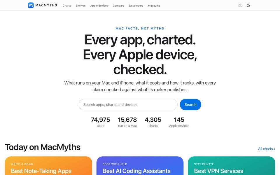 MacMyths home page