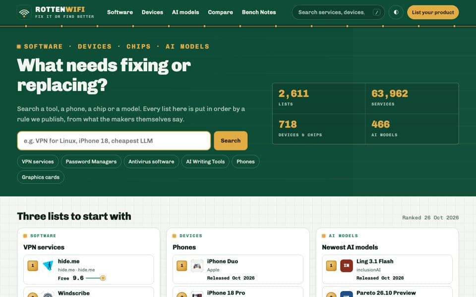 RottenWiFi home page