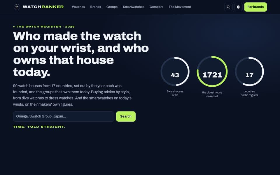 WatchRanker home page